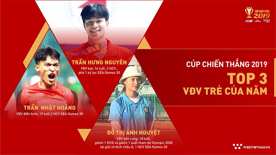 “Chàng trai đánh cắp trái tim” Trần Nhật Hoàng: Nhắc đến mẹ là khóc, dễ thương viết thư tay trả lời phỏng vấn