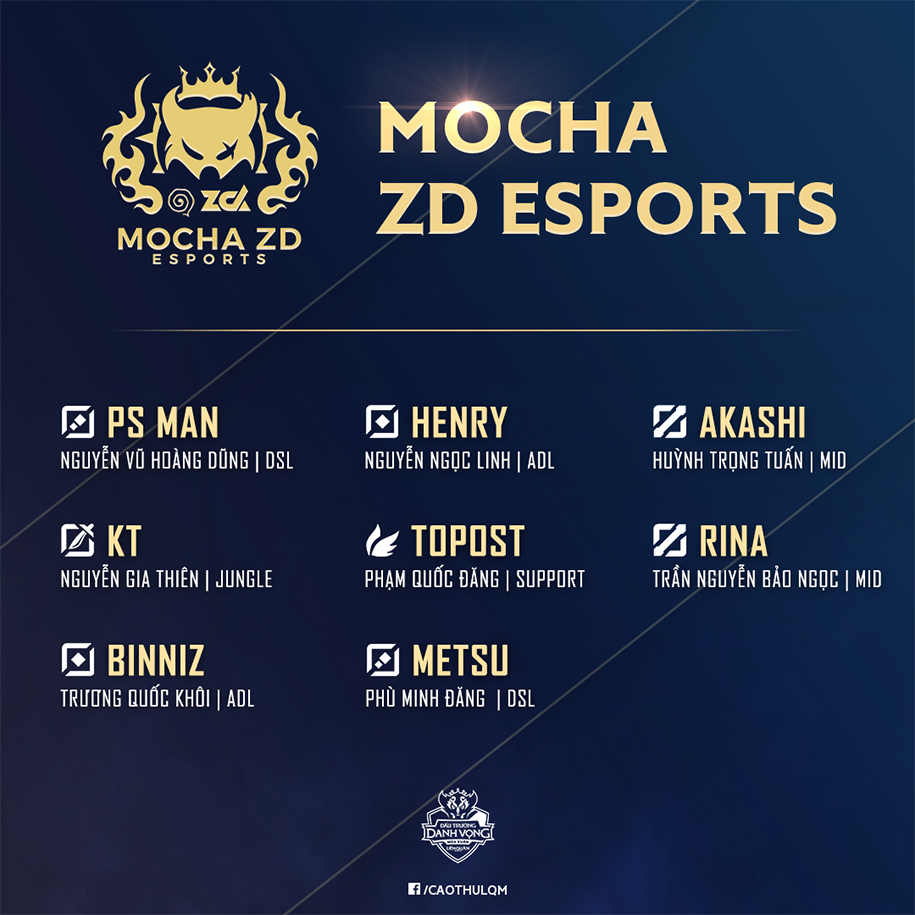 Danh sách đội tại Đấu Trường Danh Vọng Mùa Xuân 2020:Box Gaming trở lại