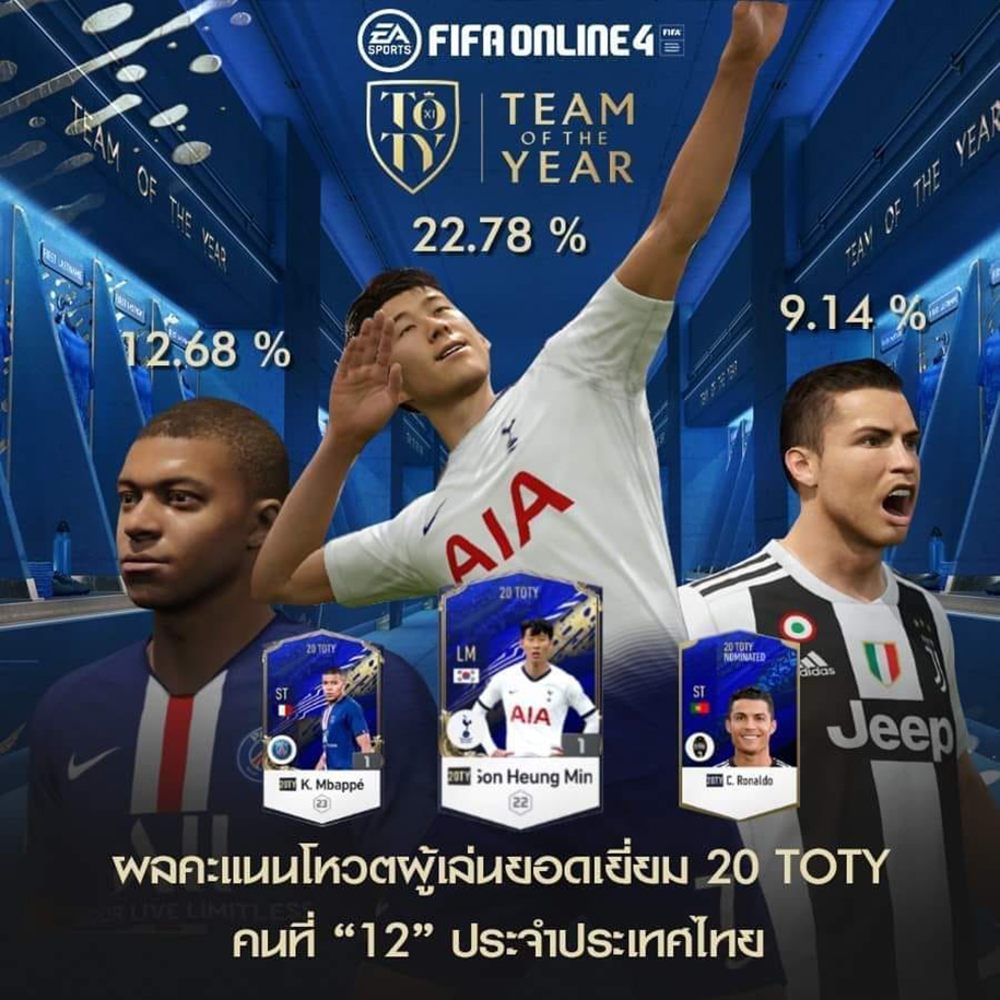 Liệu CR7 hay Son Heung-min sẽ là TOTY thứ 12 của FO4