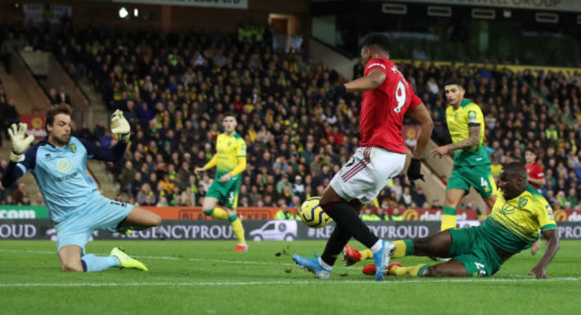 Soi kèo MU vs Norwich City 22h00, ngày 11/01 (Ngoại hạng Anh)