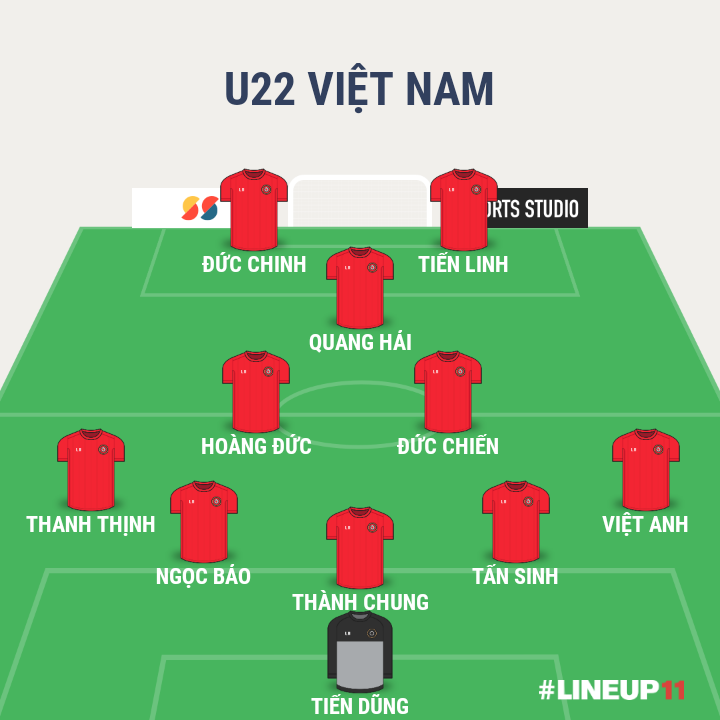 Kết quả U23 Việt Nam vs U23 UAE (0-0): Hòa kịch tính, U23 Việt Nam có điểm đầu tiên