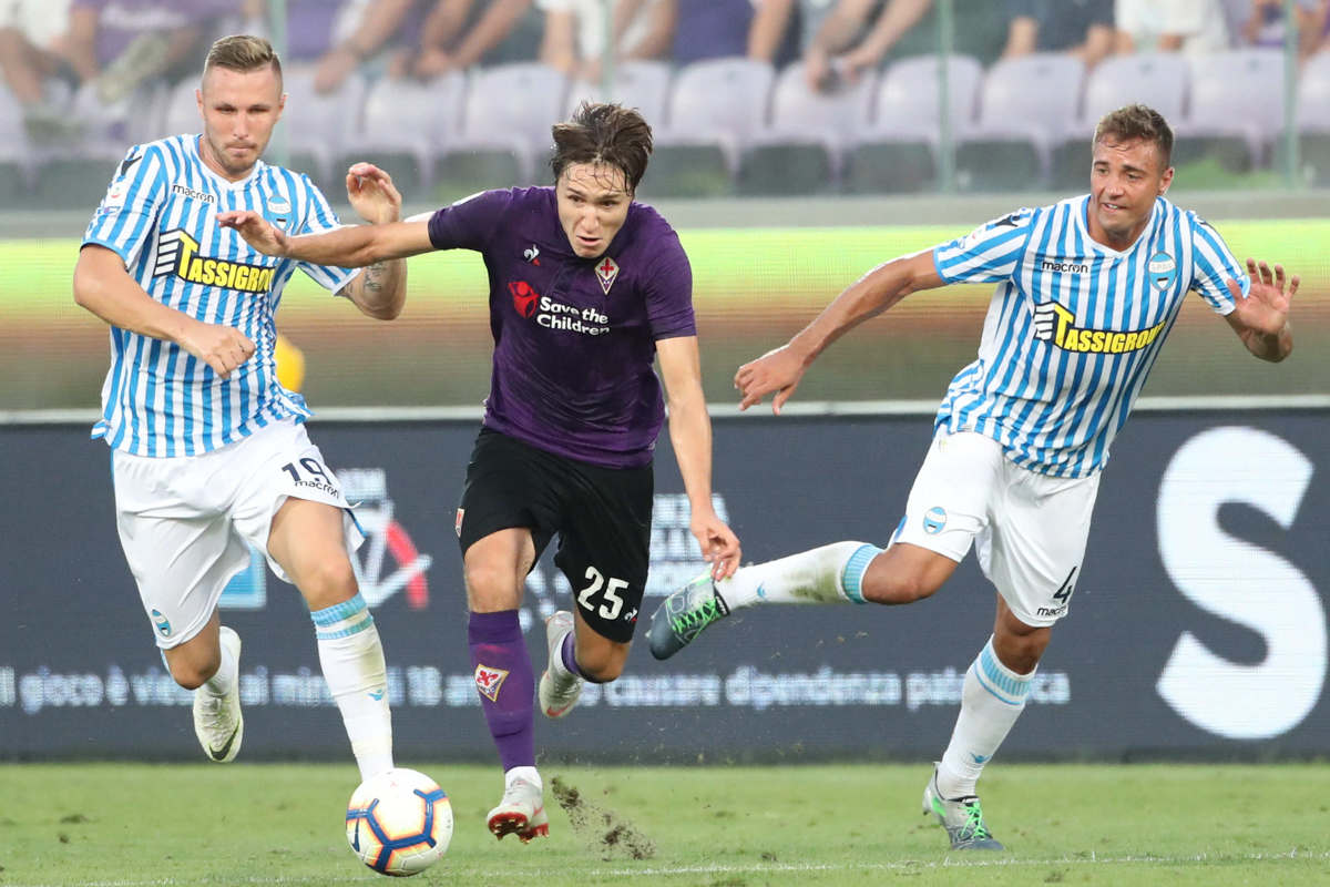 Soi kèo Fiorentina vs SPAL, 21h00 ngày 12/01 (Serie A 2019/2020)