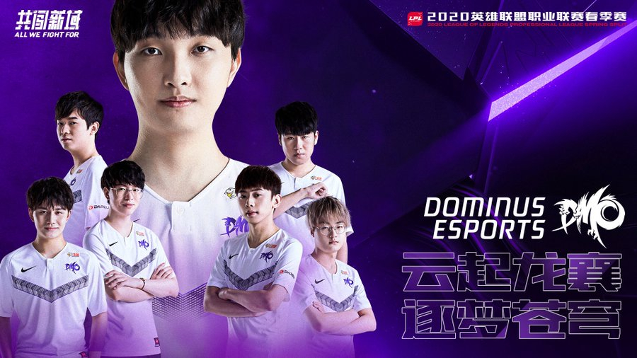 Danh sách các đội tham dự LPL Mùa Xuân 2020