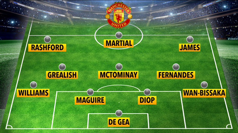 MU xếp Bruno Fernandes trong đội hình thế nào sau chuyển nhượng bom tấn? MU xếp Bruno Fernandes trong đội hình thế nào sau chuyển nhượng bom tấn?