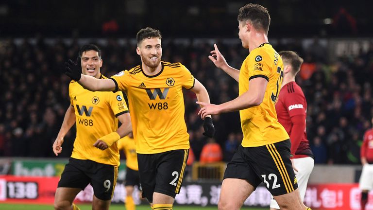 Soi kèo MU vs Wolverhampton 02h45 ngày 16/01 (FA Cup 2019/20)