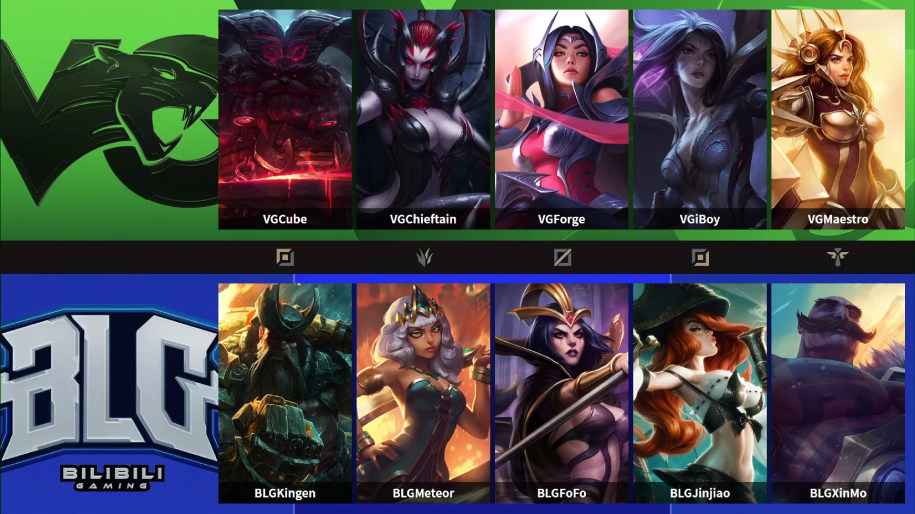 Kết quả LPL Mùa Xuân 2020 15/1: Rookie gánh team, IG dẫn đầu bảng