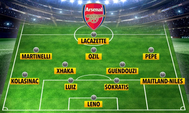 Arsenal xếp hàng công thế nào khi mất Aubameyang ở trận gặp Sheffield?