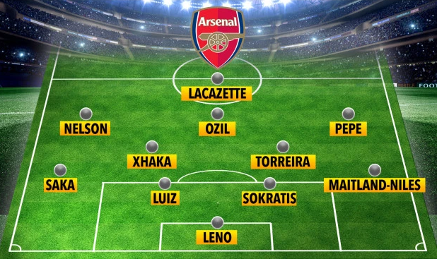 Arsenal xếp hàng công thế nào khi mất Aubameyang ở trận gặp Sheffield?