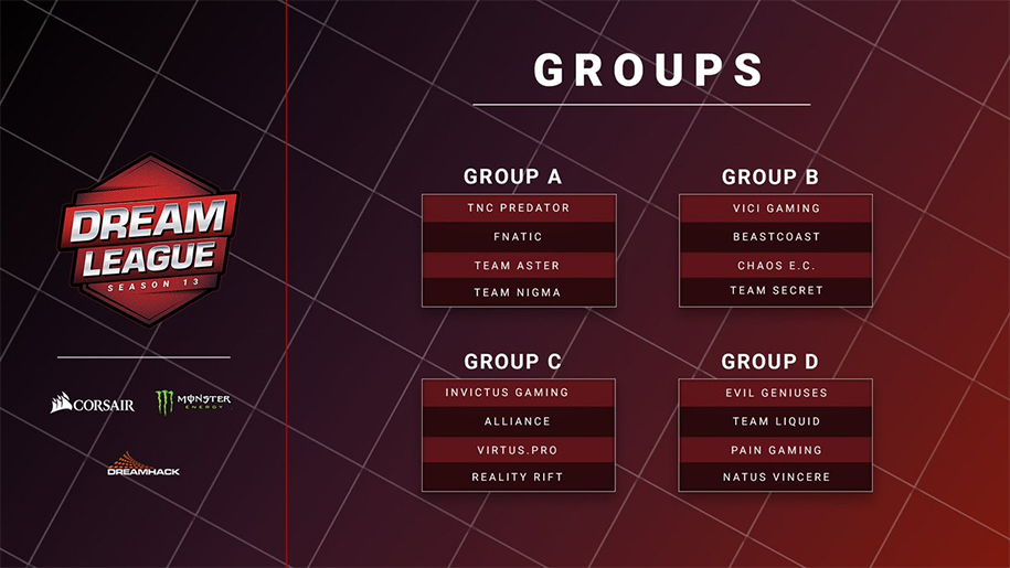 Lịch thi đấu Dota 2 DreamLeague Season 13 Leipzig Major: Cập nhật Playoffs