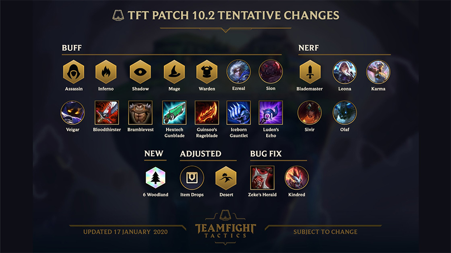 Preview Đấu Trường Chân Lý 10.2: Thêm Hiệu ứng 6 Rừng
