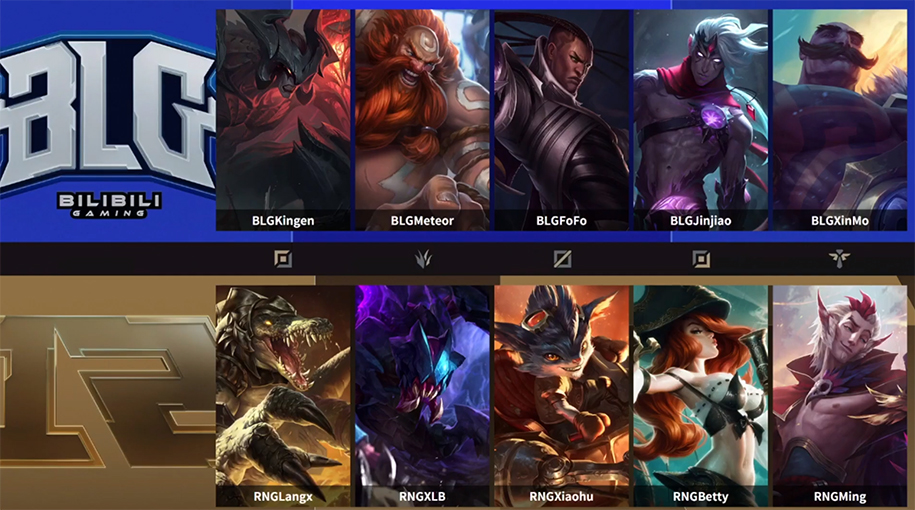 Kết quả LPL Mùa Xuân 2020 18/1: RNG thảm bại khi không có Uzi