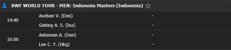 Kết quả cầu lông hôm nay, 18/1: Ginting khuất phục Axelsen