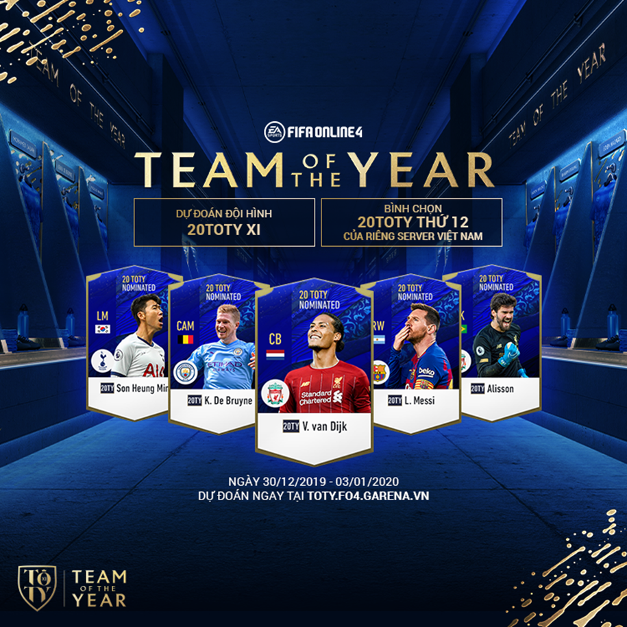 Top 5 cầu thủ mùa 20TOTY có giá trị sử dụng cao nhất