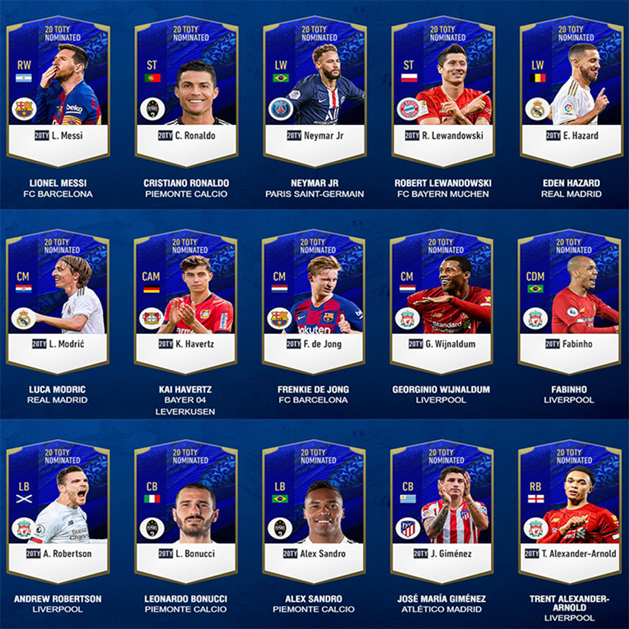 Top 5 cầu thủ mùa 20TOTY Nominated đáng mua nhất