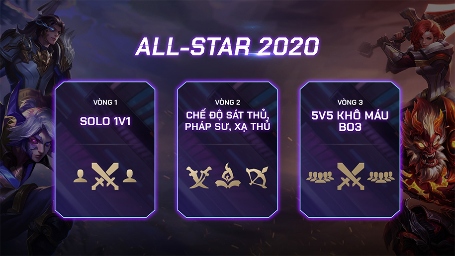 Liên Quân Mobile All-Star 2020: Showmatch của những tuyển thủ hàng đầu thế giới