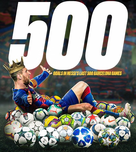 Messi lập kỳ tích ghi bàn thú vị cho Barca trong 500 trận gần đây