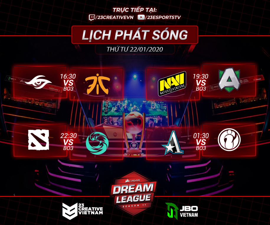 Dota 2 DreamLeague Season 13 Leigzip Major 22/1: Nigma bị loại, NaVi xuống nhánh thua