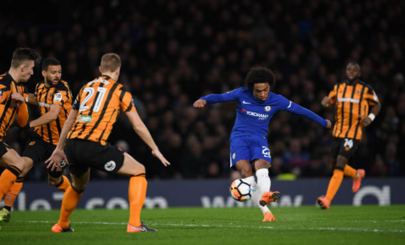 Soi kèo Hull City vs Chelsea 00h30, ngày 26/01 (FA Cup)