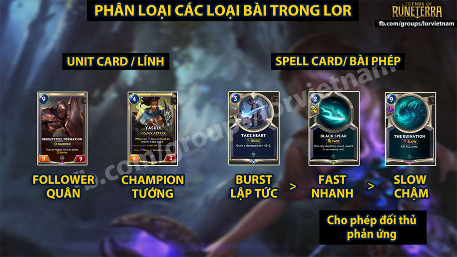 Các loại bài trong Huyền thoại Runeterra