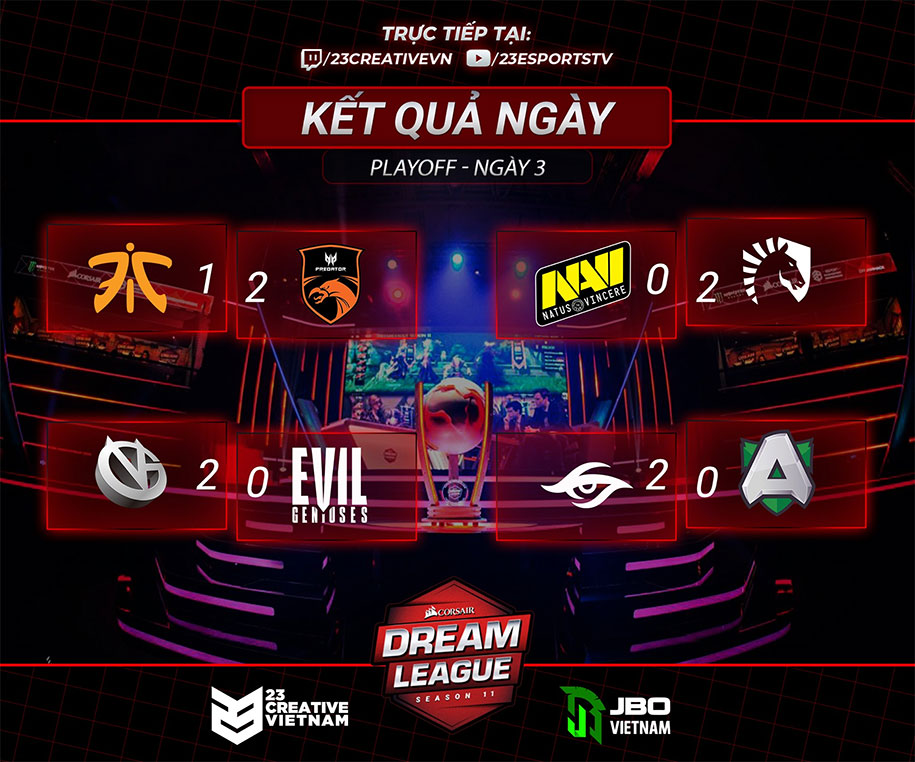 Dota 2 DreamLeague Season 13 Leigzig Major 23/1: NaVi về nước, EG xuống nhánh thua