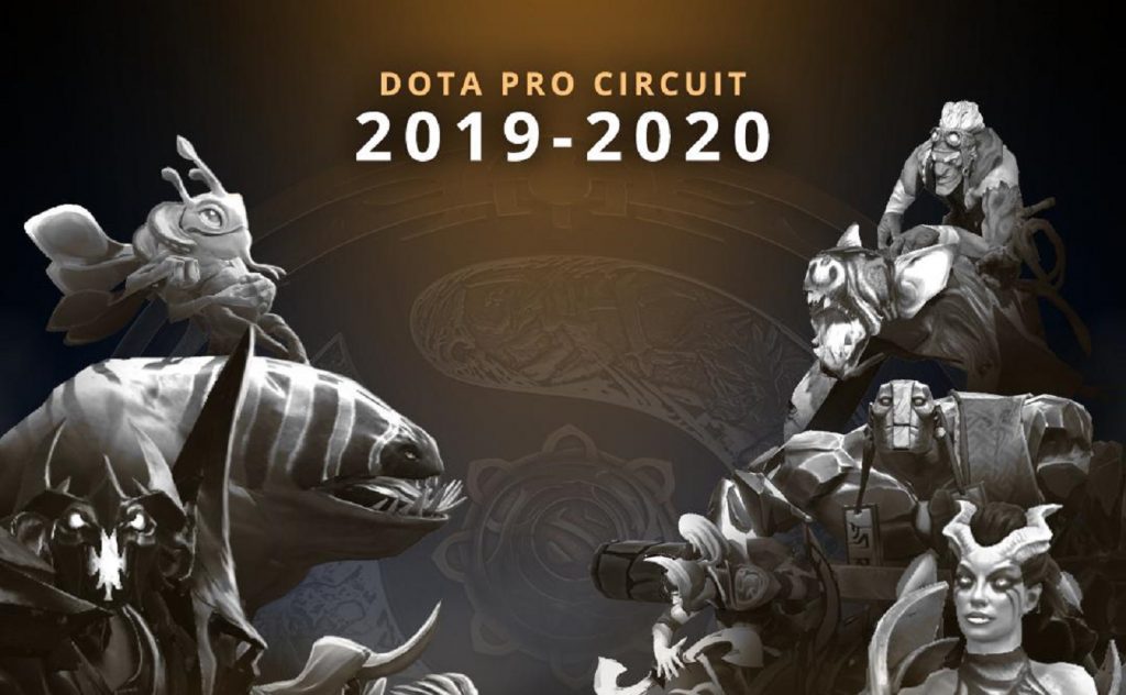 Bảng xếp hạng Dota 2 mùa giải DPC 2019-20