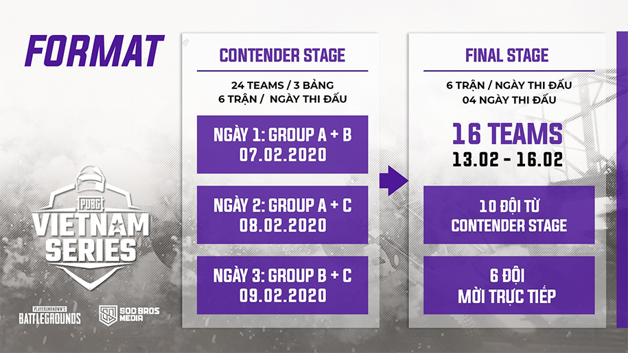 Công bố thể thức và tổng giải thưởng của PUBG Vietnam Series Spring 2020
