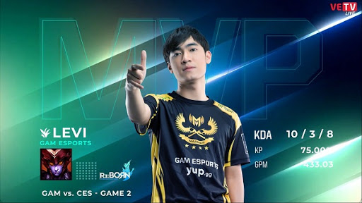 GAM Dia1: Em đến GAM để vô địch!