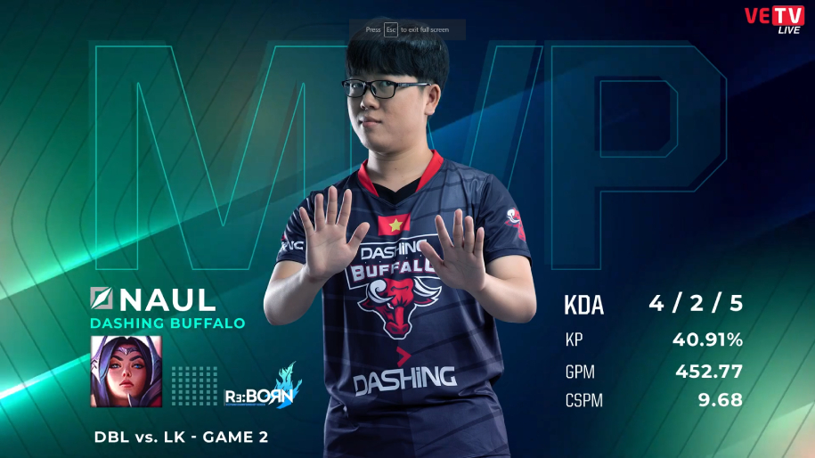 Naul: Em cũng bất ngờ khi DBL chiến thắng 2-0