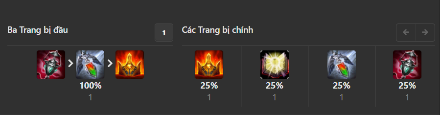 Bảng ngọc Soraka LMHT Mùa 10 ở vị trí Đường trên Bảng ngọc Soraka LMHT Mùa 10 ở vị trí Đường trên