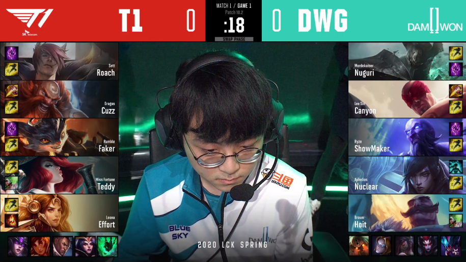 Kết quả LCK hôm nay 5/2: Faker tỏa sáng, T1 nhọc nhằn thắng DWG