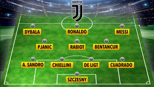 Kịch bản không tưởng nếu Messi chơi cùng Ronaldo khi rời Barca Kịch bản không tưởng nếu Messi chơi cùng Ronaldo khi rời Barca