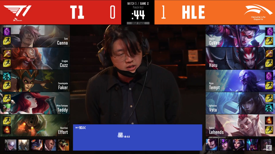 Kết quả LCK Mùa Xuân 2020 7/2: T1 gục ngã trước combo Yuumi - Olaf