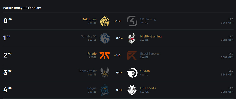 Kết quả LEC Mùa Xuân 2020 ngày 7/2: Fnatic đánh bại thầy cũ