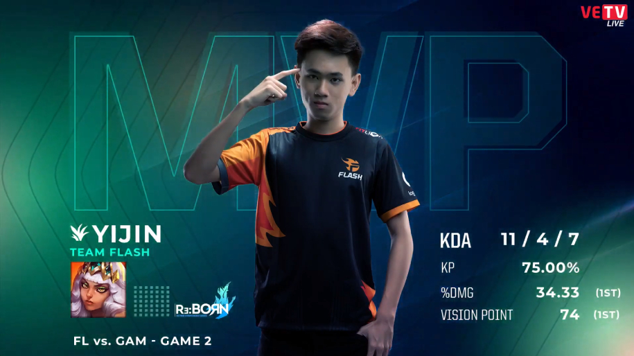 Yoshino: GAM không thể gây bất ngờ cho bọn em được!