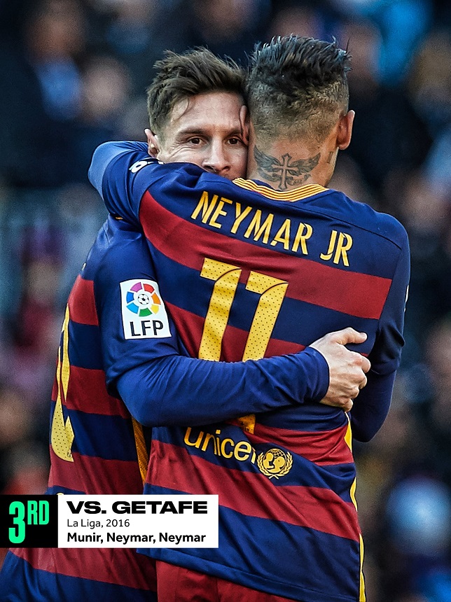 Messi 4 lần lập hat-trick kiến tạo ở những trận nào trong sự nghiệp? Messi 4 lần lập hat-trick kiến tạo ở những trận nào trong sự nghiệp?