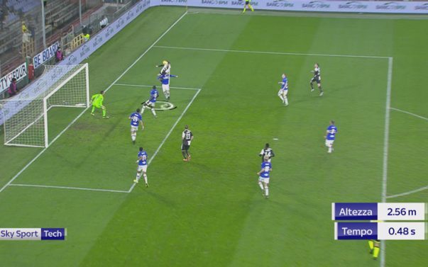 Ibrahimovic bật cao gần bằng Ronaldo trong trận Milan vs Inter Ibrahimovic bật cao gần bằng Ronaldo trong trận Milan vs Inter