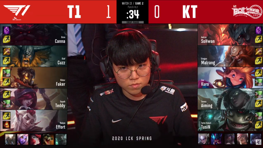 Kết quả LCK Mùa Xuân 2020 hôm nay 13/2: Game là dễ cho T1