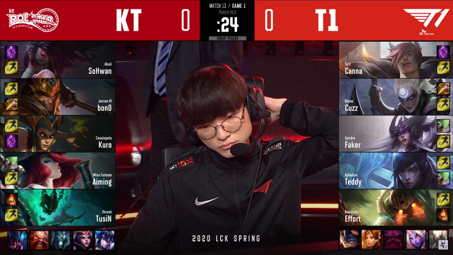 Kết quả LCK Mùa Xuân 2020 hôm nay 13/2: Game là dễ cho T1