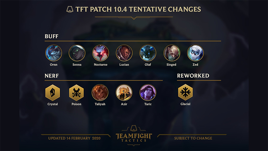 Preview Đấu Trường Chân Lý 10.4: Senna và Lucian lại được buff