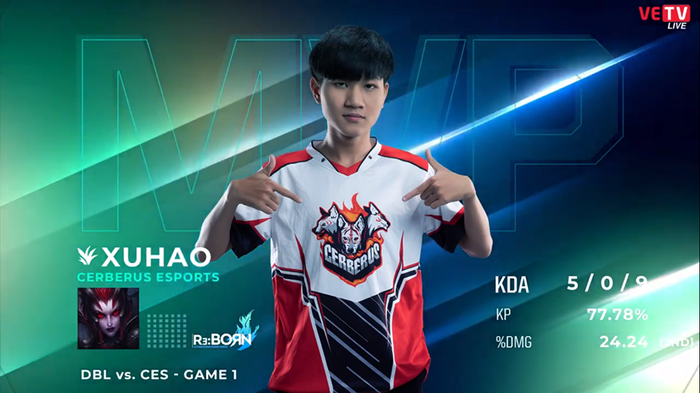 Xuhao: Mình rất tự tin khi anh Luân đã dự đoán DBL 2-0