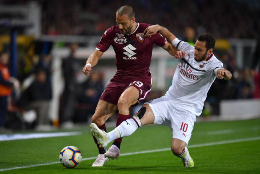 Xem trực tiếp AC Milan vs Torino trên kênh nào?