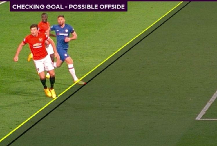 Chelsea bị tước bàn thắng trước MU do VAR bắt việt vị... ngón chân Chelsea bị tước bàn thắng trước MU do VAR bắt việt vị... ngón chân