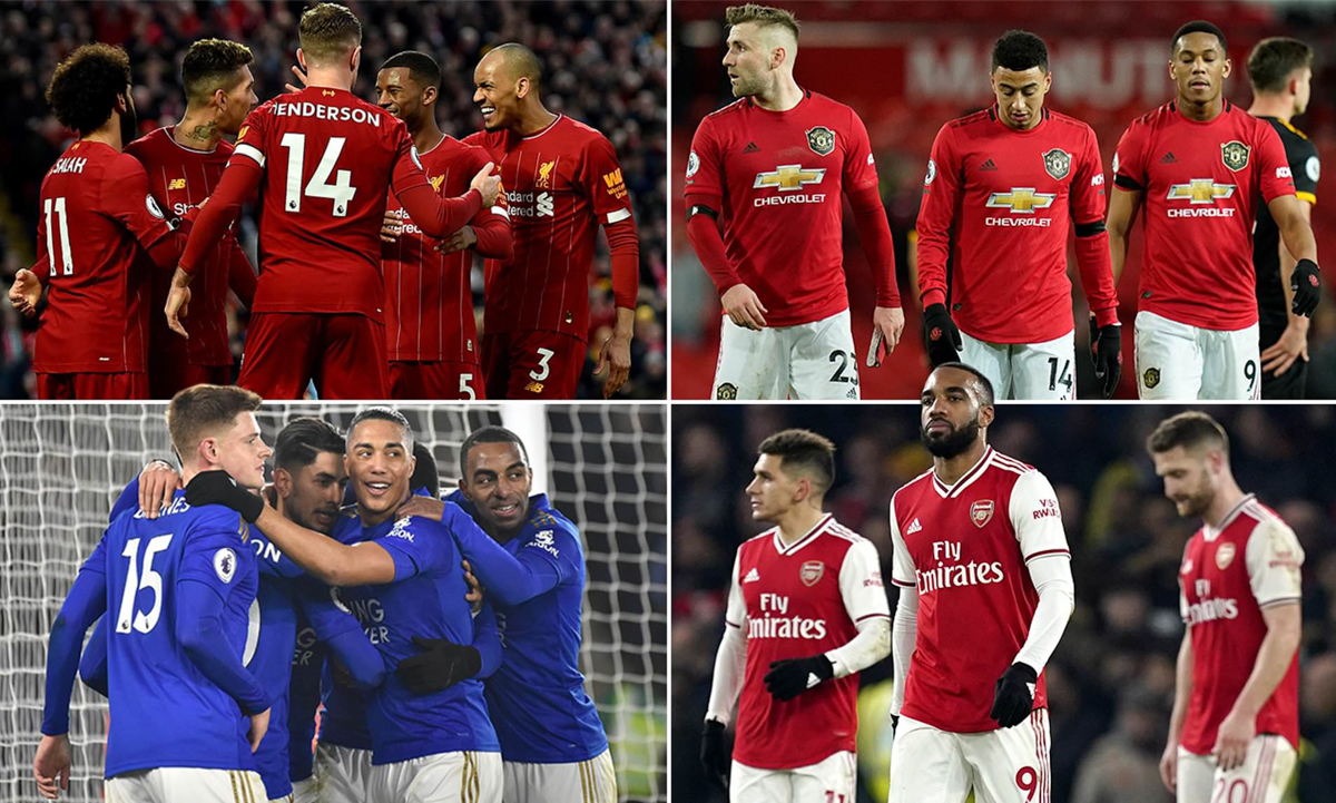 MU và Arsenal bất bình về lịch nghỉ đông không công bằng