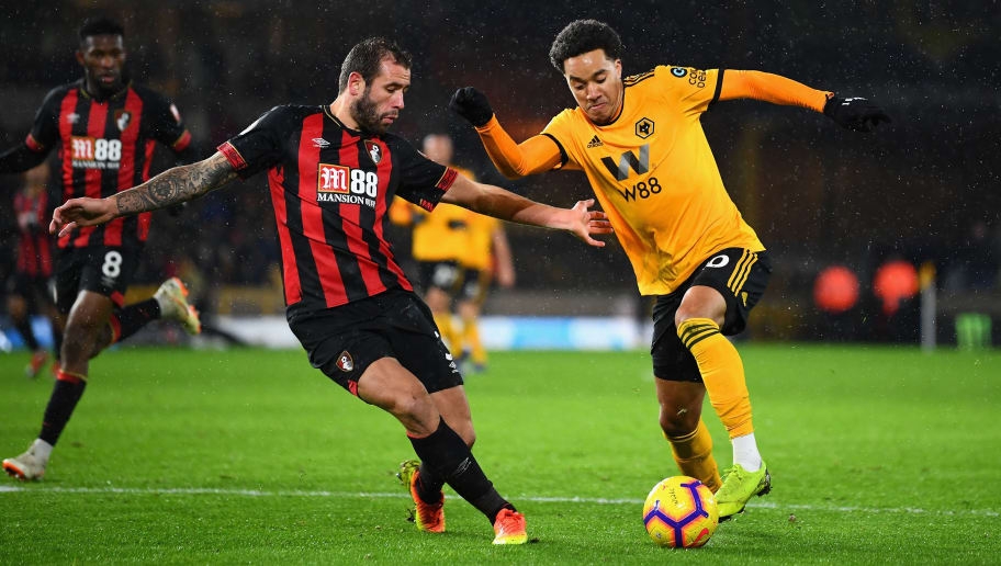 Soi kèo Wolverhampton vs Espanyol 03h00, 21/02 (Europa League)