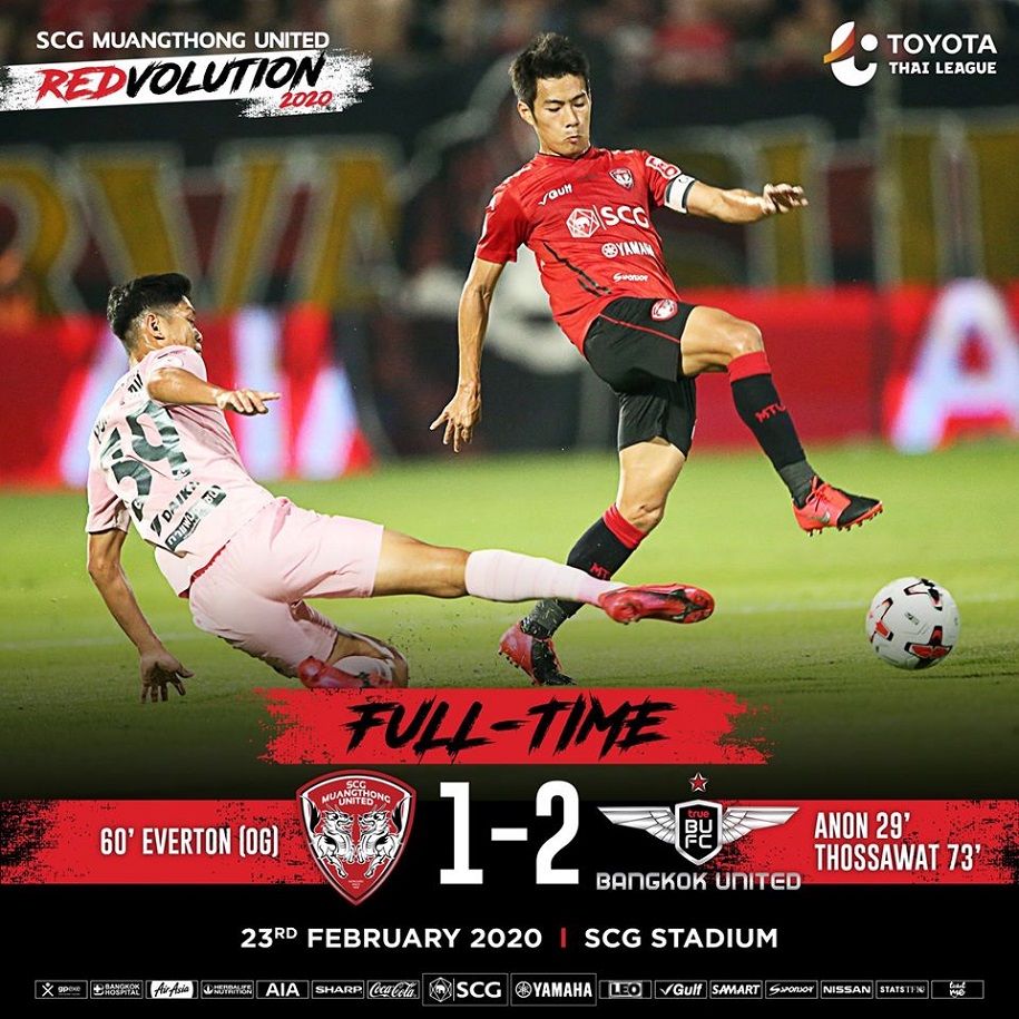 Đặng Văn Lâm bị thủng lưới, Muang Thong United tiếp tục bại trận