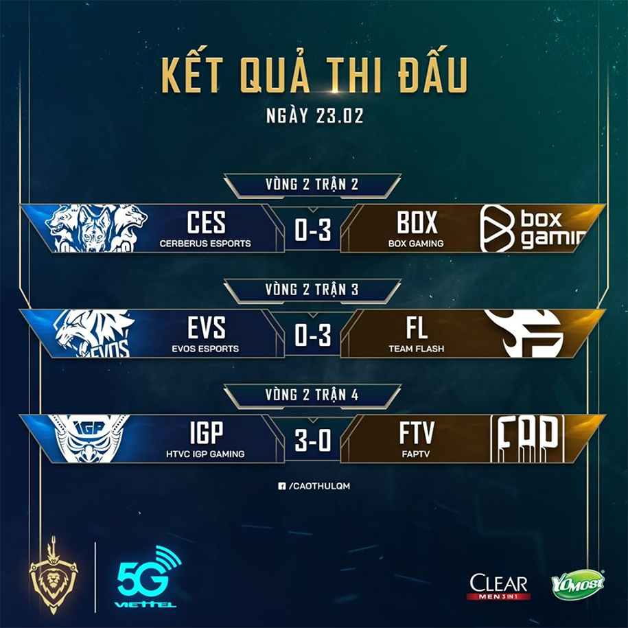 Bảng xếp hạng Đấu Trường Danh Vọng Mùa Xuân 2020