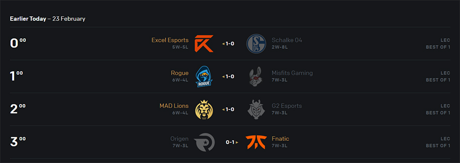 Kết quả LEC Mùa Xuân 20200 hôm nay 23/2: Fnatic vươn lên ngôi đầu