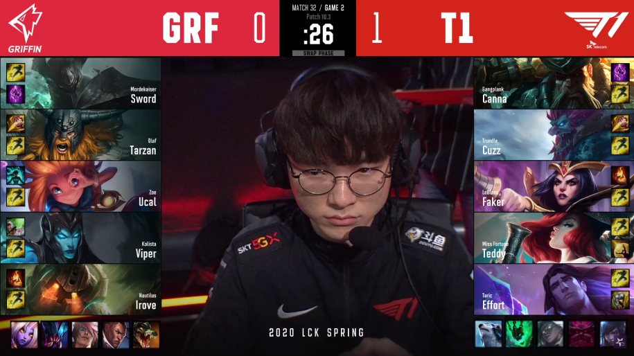 Kết quả LCK Mùa Xuân 2020 26/2: Faker chói sáng, Teddy đạt cột mốc 1000 kills