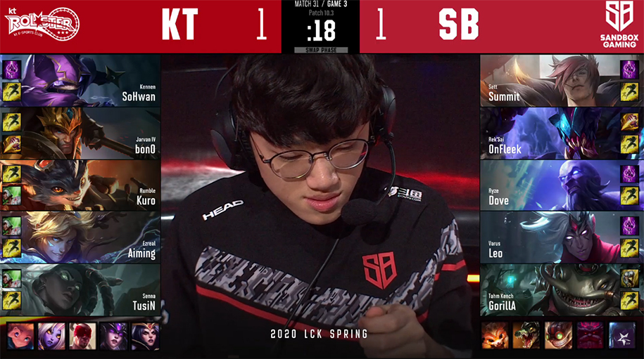 Kết quả LCK Mùa Xuân 2020 26/2: Faker chói sáng, Teddy đạt cột mốc 1000 kills
