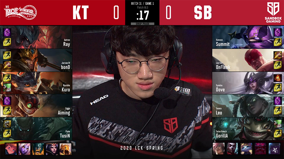 Kết quả LCK Mùa Xuân 2020 26/2: Faker chói sáng, Teddy đạt cột mốc 1000 kills